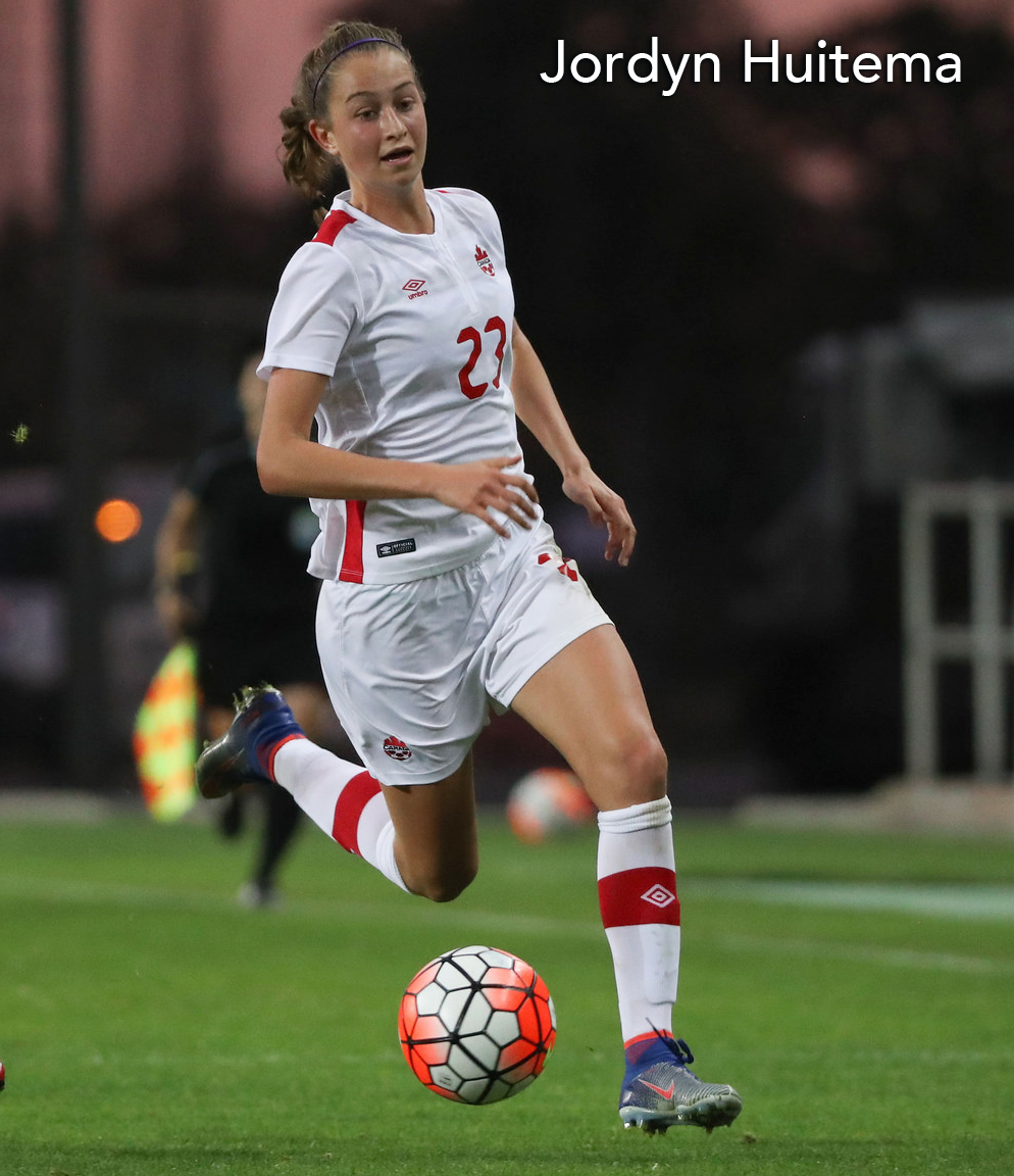 Rivals Jordyn Huitema interview