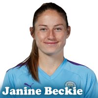 Manchester city player Janine Beckie on Women's World Football Show podcast